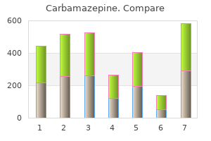 buy cheapest carbamazepine and carbamazepine