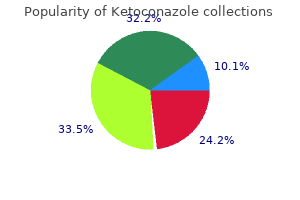 purchase ketoconazole in india