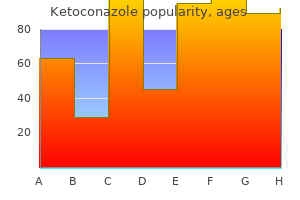 buy 200 mg ketoconazole with amex