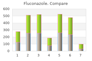 discount 50 mg fluconazole fast delivery