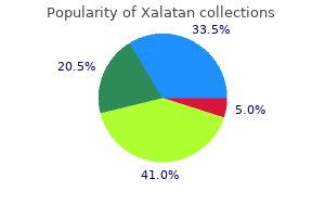 buy xalatan american express