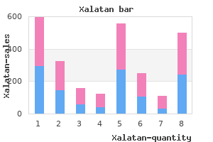 purchase xalatan line