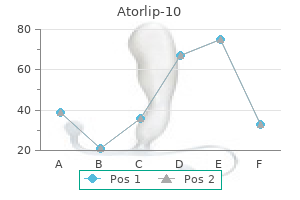 order atorlip-10 10mg fast delivery