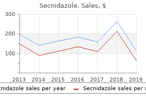 generic 500mg secnidazole visa