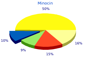 generic 50 mg minocin amex