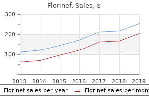 generic florinef 0.1 mg with amex