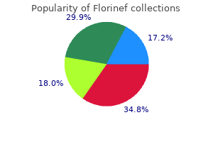 cheap 0.1mg florinef visa