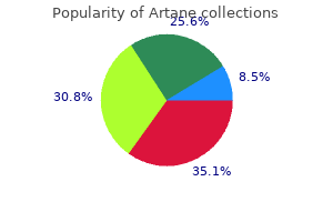 generic artane 2mg