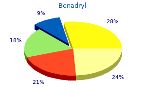 purchase benadryl 25 mg with mastercard