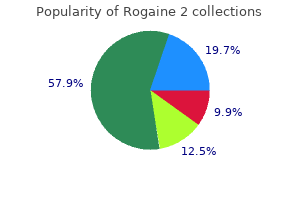 rogaine 2 60  ml generic