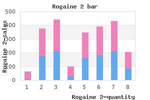 buy rogaine 2 60 ml on-line