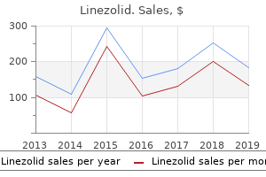 purchase cheap linezolid line