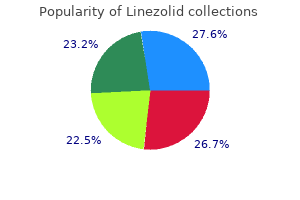 buy linezolid 600 mg free shipping