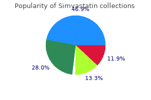 discount 10 mg simvastatin fast delivery