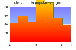 buy cheap simvastatin 20mg on-line