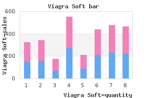 buy viagra soft 50 mg lowest price