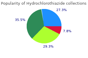 buy cheap hydrochlorothiazide line