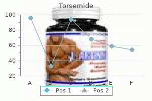 buy torsemide