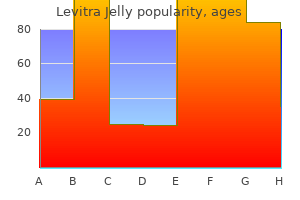 order levitra_jelly 20 mg overnight delivery