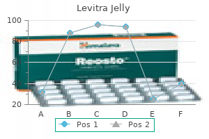 order levitra_jelly without prescription