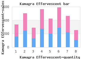 order generic kamagra effervescent on line