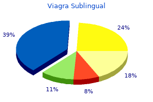 discount 100 mg viagra sublingual fast delivery