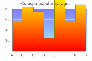 buy colospa 135mg otc