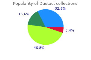 order duetact 16 mg with amex