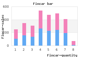 generic fincar 5 mg with mastercard