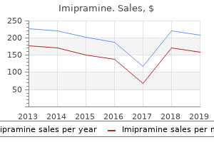 best purchase imipramine