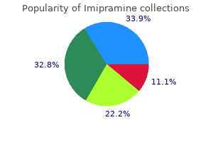 order genuine imipramine