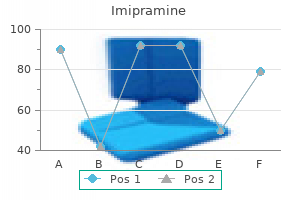 discount 50mg imipramine with visa