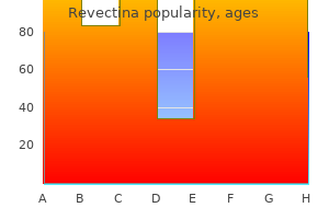 order 3mg revectina with visa