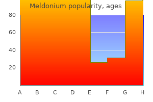 purchase meldonium visa