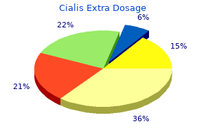 purchase 40mg cialis extra dosage fast delivery