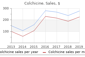 order generic colchicine on-line