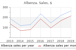 discount albenza amex