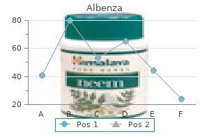 buy discount albenza 400 mg line