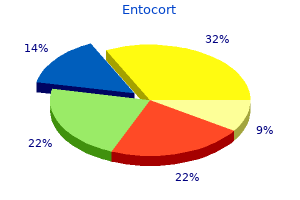 purchase entocort 100mcg on-line