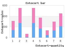 buy entocort 100mcg on-line