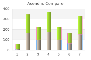 buy asendin 50mg without prescription