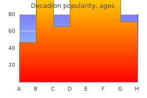 buy decadron 1 mg online