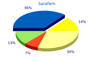 discount 10 mg sarafem with amex