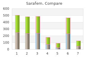 generic 20mg sarafem free shipping