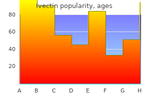 order ivectin with amex