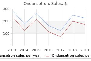 buy generic ondansetron 8mg online