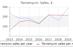 purchase terramycin 250mg mastercard