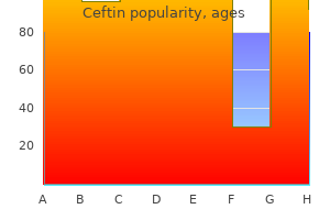 generic ceftin 500mg otc