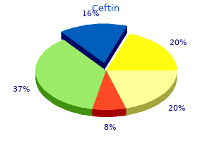 purchase 500mg ceftin mastercard