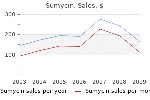 purchase sumycin no prescription